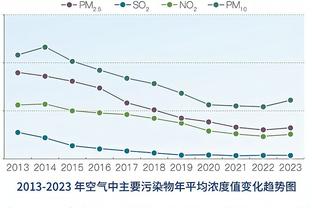 高效准三双！锡安14中10拿下21分10篮板8助攻